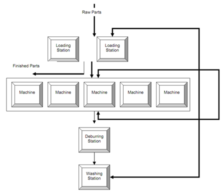 1141_Aspects Of Scheduling.png